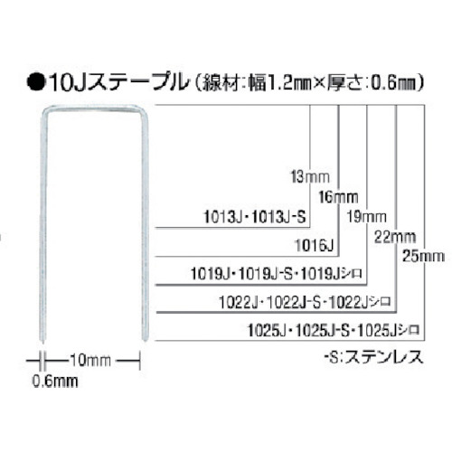 【TRUSCO】ＭＡＸ　ステープル（白）　肩幅１０ｍｍ　長さ２５ｍｍ　５０００本入り